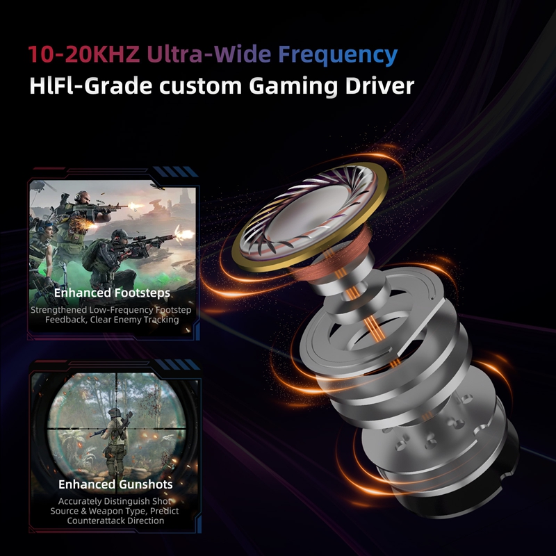    Auriculares KZ Axas FPS Ga - Audiophile Headphone Wired reseña y precio